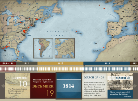 War of 1812 Narrated Interactive Web-Based Timeline